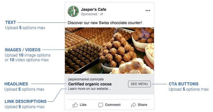facebook-dynamic-features